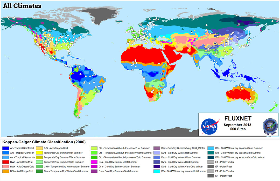 climatic data for region x