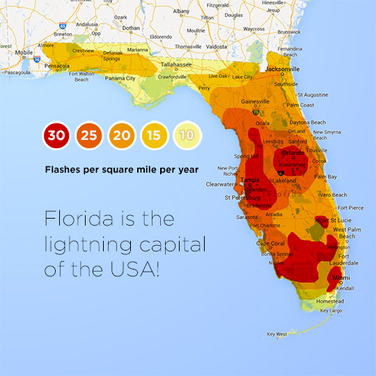 Thunderstorms and Lightning Florida Climate