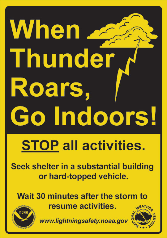 When thunder roars, go indoors.