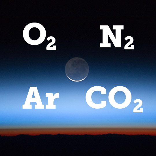Earth’s major gases