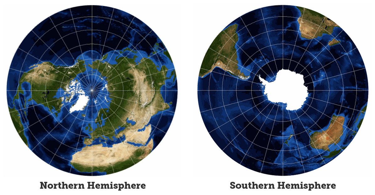 northern and southern hemispheres