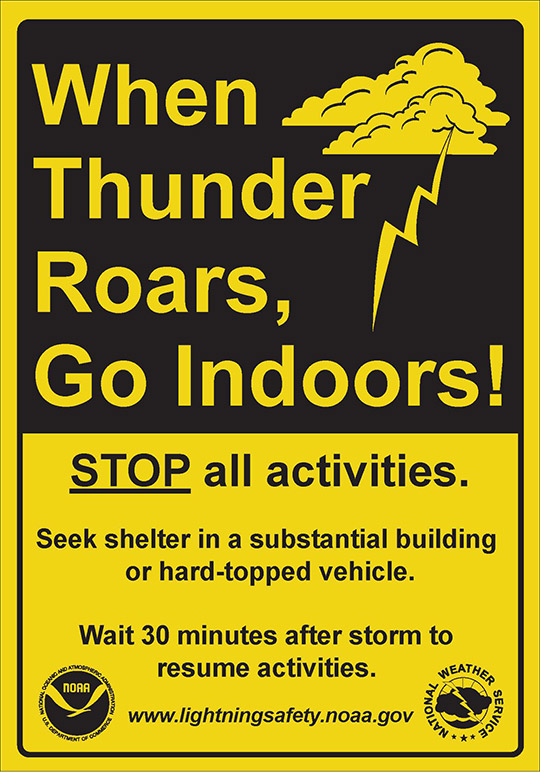 Lightning Safety Precautions Lightning