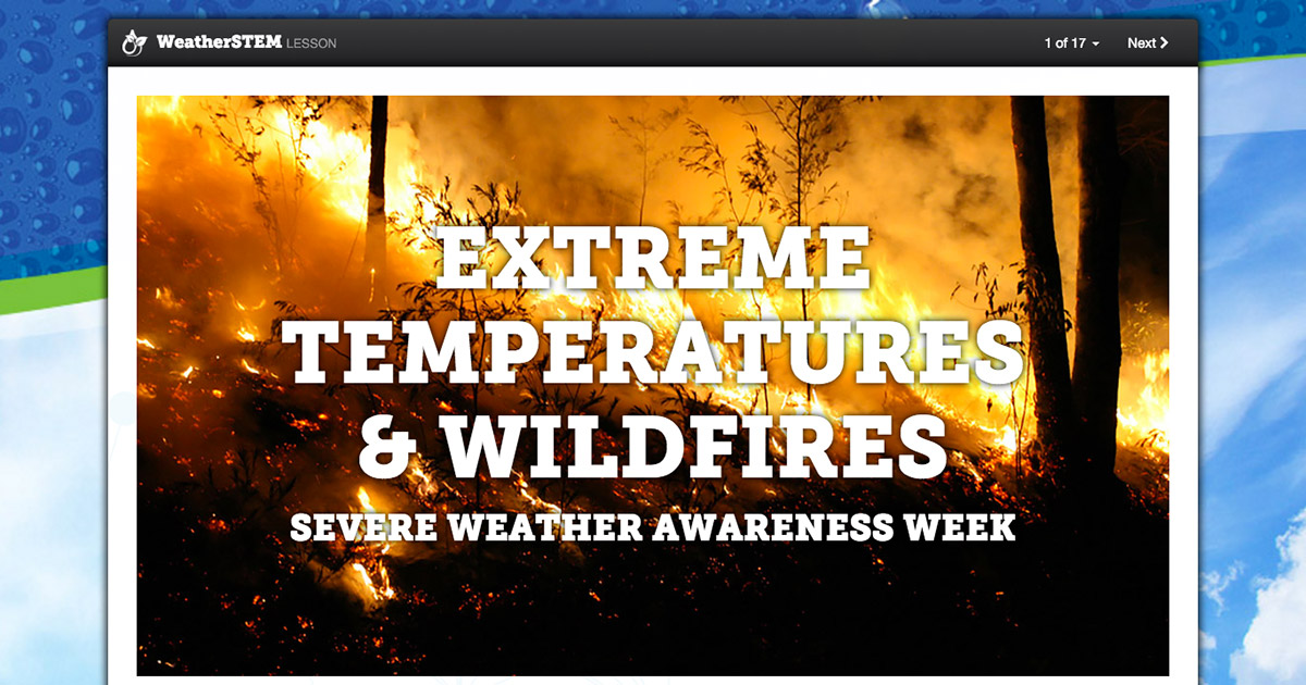 Extreme temperatures and wildfires