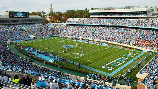 Kenan Memorial Stadium