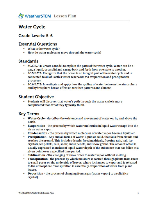 Water Cycle