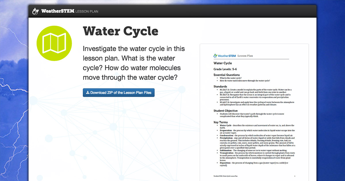 Water Cycle