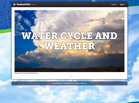 Water Cycle and Weather