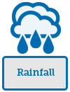 Rainfall