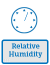 Relative Humidity