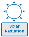 Solar Radiation