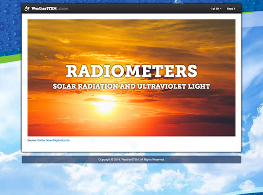 Radiometers