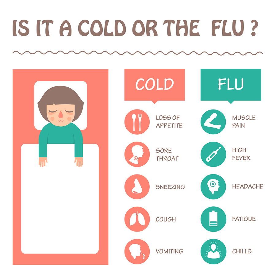 does-the-cold-make-you-sick-weather-and-infectious-diseases