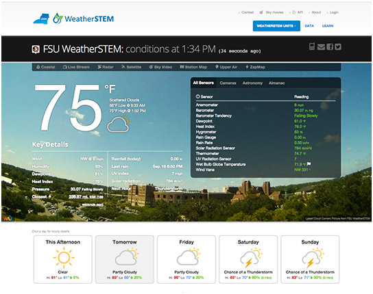 WeatherSTEM Station Page