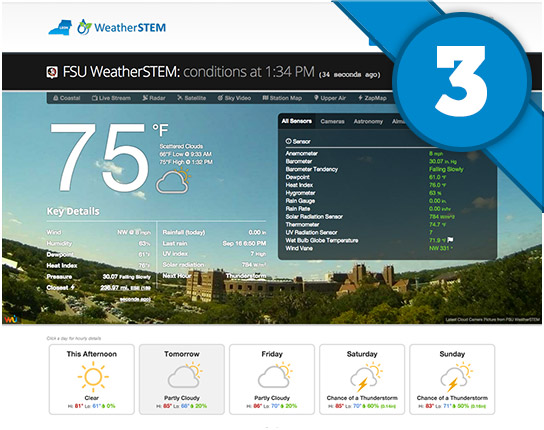 WeatherSTEM Station Page