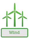 Wind