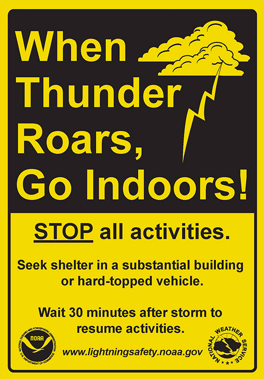 lightning safety sign