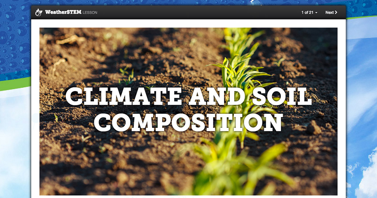 Soil Texture Pyramid | Climate and Soil Composition