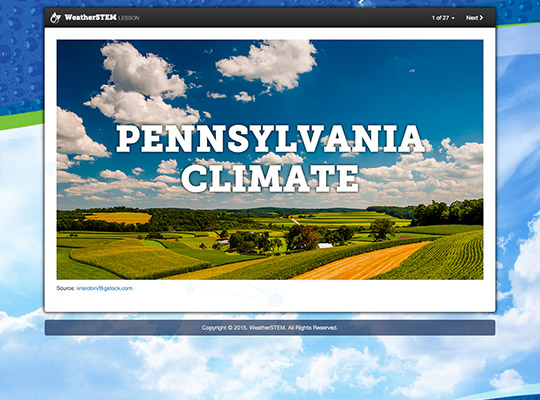 Pennsylvania Climate